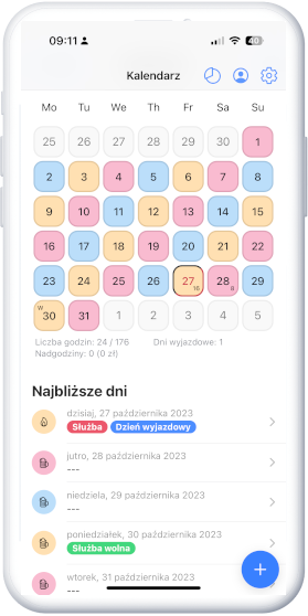 Elektroniczny System Ewidencji Czasu Służby 